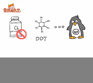 科普視頻：有機(jī)氯農(nóng)藥中毒